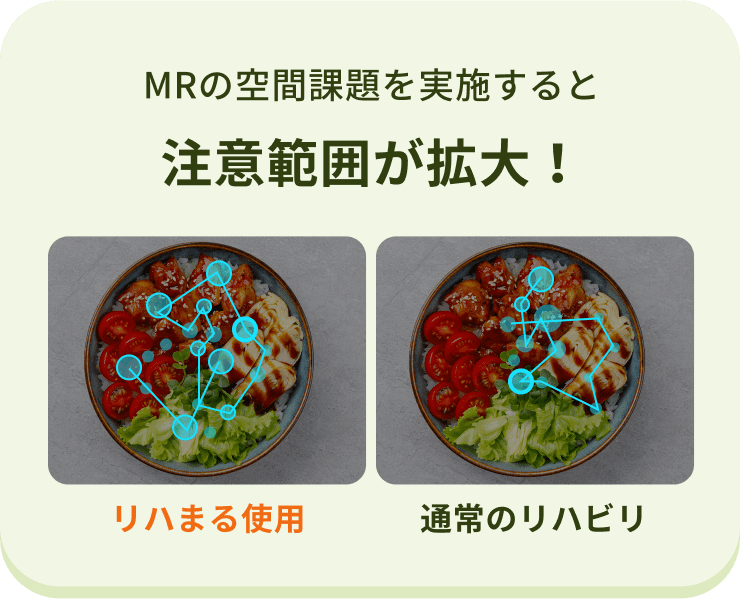 注意範囲が拡大